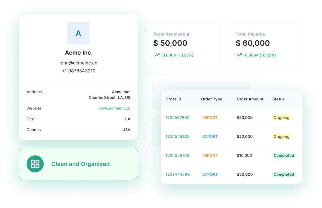 Payment tracking illustration