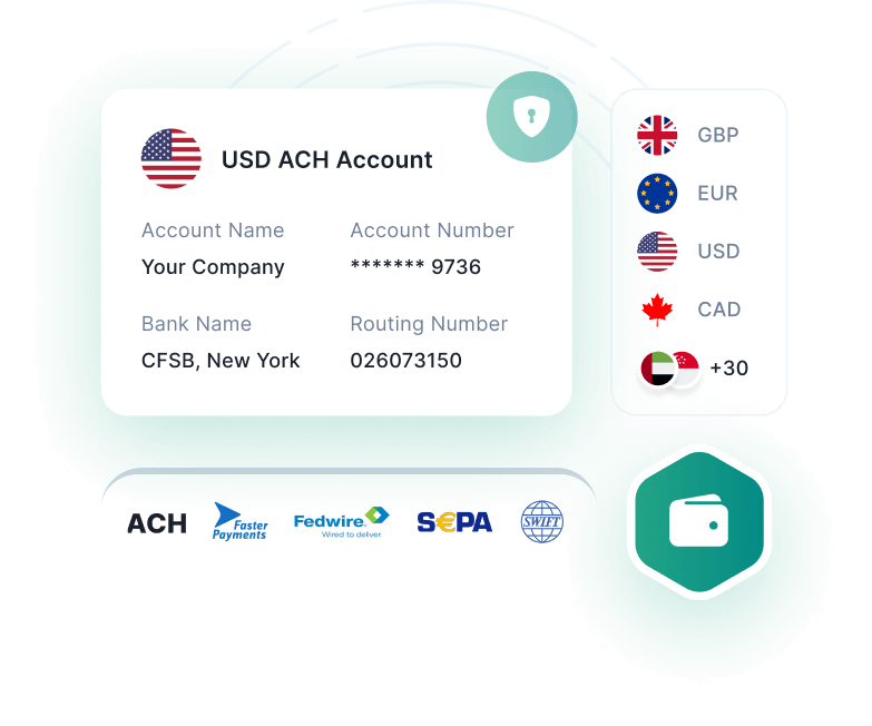 Global Bank Accounts